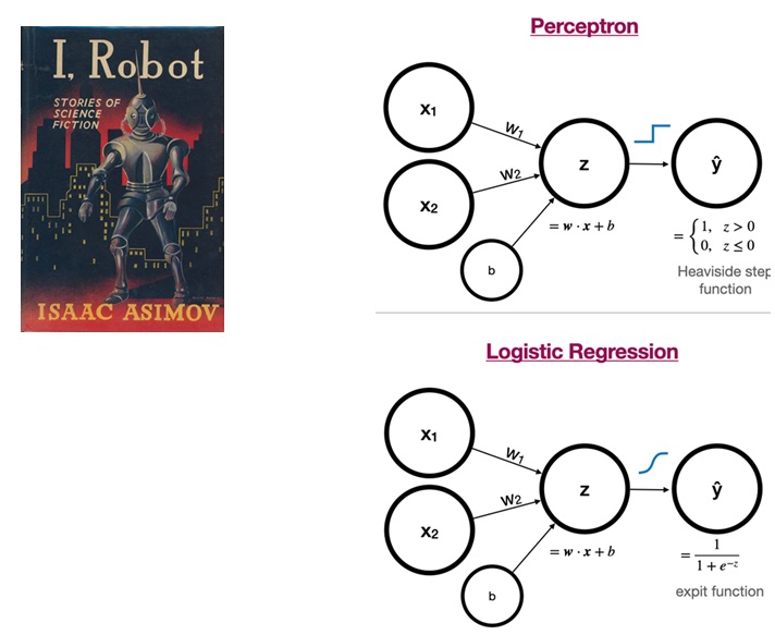 perceptron