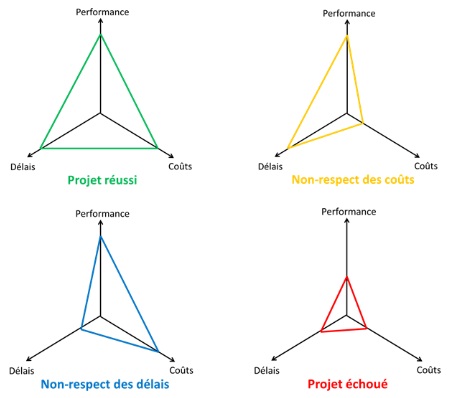pcd_triangle_schema