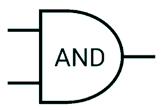 logical_gate_and